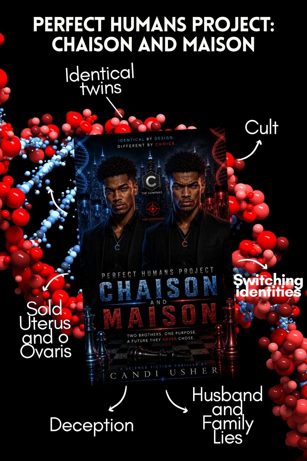 Perfect Humans Project: Chaison & Maison (Perfect Humans Saga Teaser Ebook) - Ms Candi Girl LLC