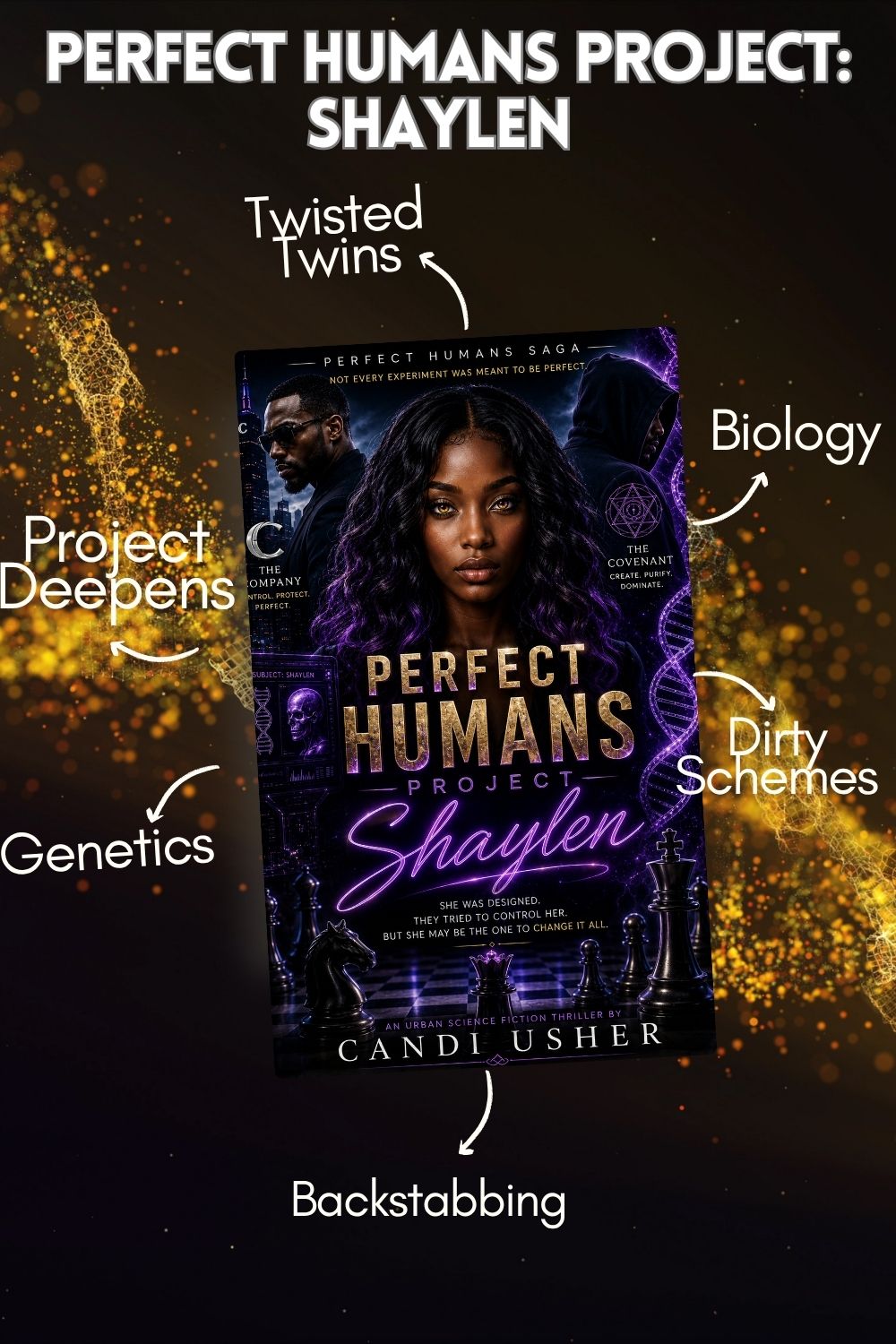 Perfect Humans Project: Shaylen (Perfect Humans Saga Book 6 Ebook) - Ms Candi Girl LLC
