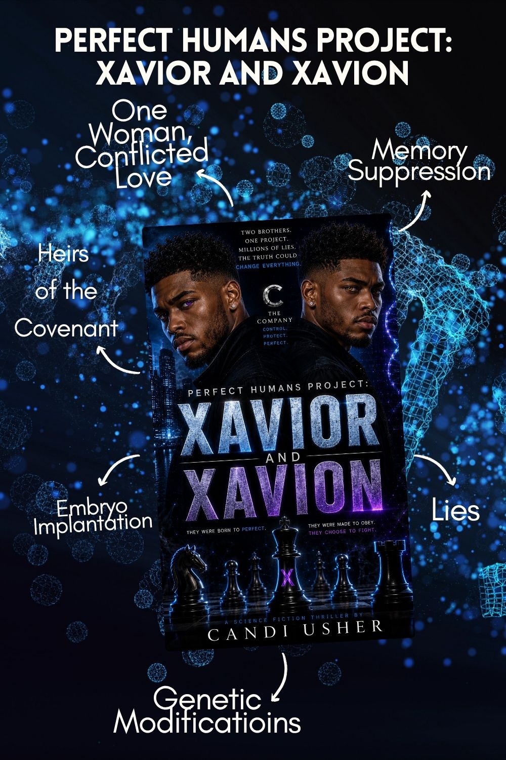Perfect Humans Project: Xavior & Xavion (Perfect Humans Saga Teaser Ebook) - Ms Candi Girl LLC